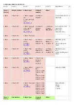 Preview for 2 page of RCS Rx65 Quick Start Manual