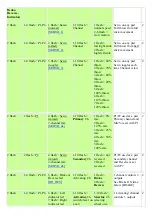 Preview for 3 page of RCS Rx65 Quick Start Manual