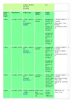 Preview for 4 page of RCS Rx65 Quick Start Manual