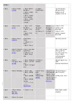 Preview for 6 page of RCS Rx65 Quick Start Manual