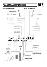 Предварительный просмотр 7 страницы RCS TA-4030 KX Manual