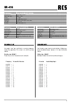 Предварительный просмотр 9 страницы RCS UR-416 Operating Instructions Manual