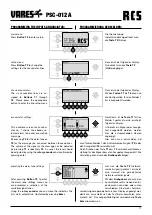 Preview for 11 page of RCS Vares PSC-012A Operating Instructions Manual