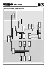 Предварительный просмотр 17 страницы RCS Vares PSC-012A Operating Instructions Manual