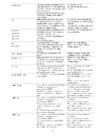 Preview for 94 page of RCT Power Power Storage DC 4.0 Manual