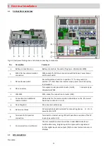 Preview for 16 page of RCT Power Storage DC 10.0 Manual