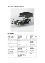 Preview for 10 page of RD DP30V3A User Manual