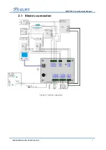 Предварительный просмотр 11 страницы RD RDC5121 Manual