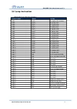 Preview for 18 page of RD RDC6585PC Manual