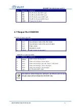 Preview for 23 page of RD RDC6585PC Manual