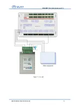 Preview for 36 page of RD RDC6585PC Manual