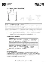 Preview for 18 page of RDA FirePro V2 Manual