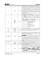 Preview for 9 page of RDC R8810LV User Manual