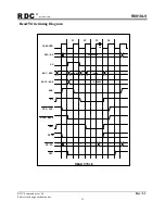 Preview for 15 page of RDC R8810LV User Manual