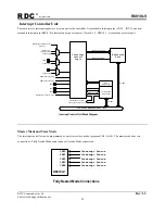 Preview for 34 page of RDC R8810LV User Manual