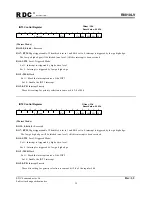 Preview for 39 page of RDC R8810LV User Manual