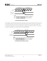 Preview for 56 page of RDC R8810LV User Manual