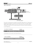 Preview for 57 page of RDC R8810LV User Manual