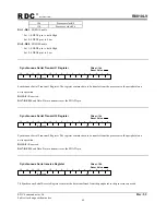 Preview for 68 page of RDC R8810LV User Manual