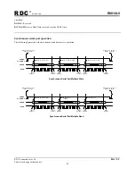 Preview for 69 page of RDC R8810LV User Manual