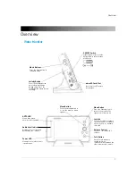 Preview for 2 page of RDI Technology CA650ML Instruction Manual