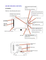 Preview for 5 page of RDI Technology M370QN User Manual