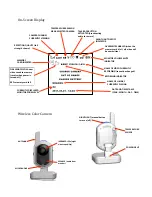 Preview for 7 page of RDI Technology M370QN User Manual