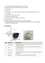 Предварительный просмотр 5 страницы RDI CM794724 User Manual