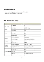 Предварительный просмотр 21 страницы RDI CM794724 User Manual