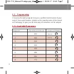 Preview for 6 page of RDI Prestige K10 Instructions For Use Manual