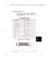 Предварительный просмотр 91 страницы RDI Ultrabook 170 Hardware Reference Manual