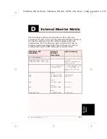 Предварительный просмотр 95 страницы RDI Ultrabook 170 Hardware Reference Manual