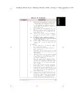 Предварительный просмотр 107 страницы RDI Ultrabook 170 Hardware Reference Manual