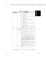 Предварительный просмотр 111 страницы RDI Ultrabook 170 Hardware Reference Manual