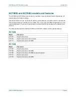 Preview for 7 page of RDM EC7000i User Manual