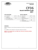 Предварительный просмотр 1 страницы RDMOTO CF06 Quick Start Manual