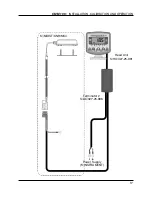 Предварительный просмотр 17 страницы RDS CMM 100 User Manual