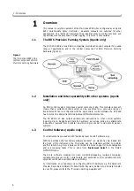 Предварительный просмотр 4 страницы RDS PS 8000 Operation