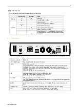 Preview for 5 page of RDS RT25-2 Quick Installation Manual