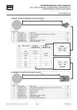 Предварительный просмотр 4 страницы RDS Satspeed 2 User Instructions