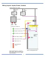 Preview for 5 page of RDT Informant Installation And User Instructions Manual