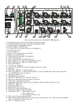 Preview for 4 page of Rduch AMWL-9DSP4/400 Instructions Manual