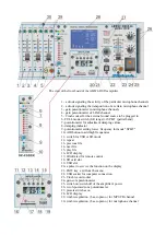 Предварительный просмотр 3 страницы Rduch AMWL-9DSP4A/400 Instructions Manual