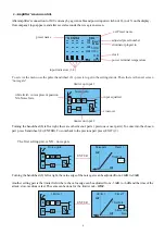 Предварительный просмотр 5 страницы Rduch AMWL-9DSP4A/400 Instructions Manual