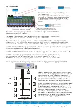 Предварительный просмотр 13 страницы Rduch AMWL-9DSP4A/400 Instructions Manual