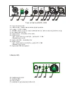 Предварительный просмотр 6 страницы Rduch WPI - 1000 User Manual