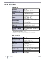 Preview for 104 page of RDX QuickStation 4 Product Manual