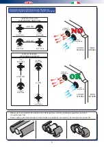 Предварительный просмотр 13 страницы RDZ 7045510 Technical Installation Manual