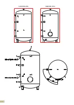 Предварительный просмотр 4 страницы RDZ ACS SANITANK 200 L Technical And Installation Manual