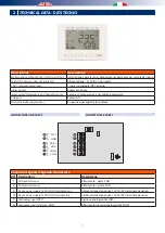 Preview for 7 page of RDZ CHR 100 User Manual